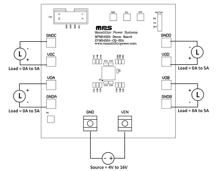 Monolithic Power Systems (MPS) EVM54524-CQ-00A Evaluation Board